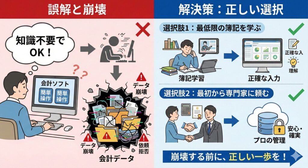 freee難民にならないために