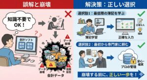 freee難民にならないために